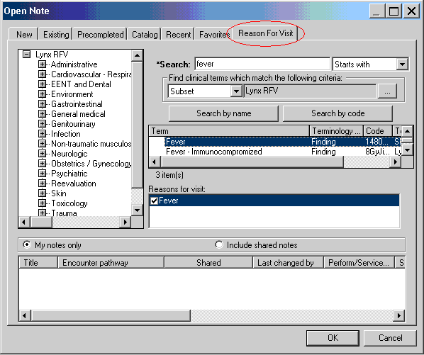 Open Note dialog box on the Reason for Visit tab